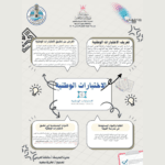 مدرسة العيجة للتعليم الاساسي