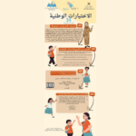 مدرسة صور للتعليم الاساسي