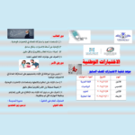 مدرسة البراعم الخاصة