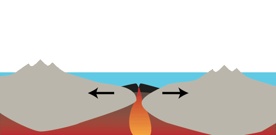 رسم يوضح حرارة باطن الأرض