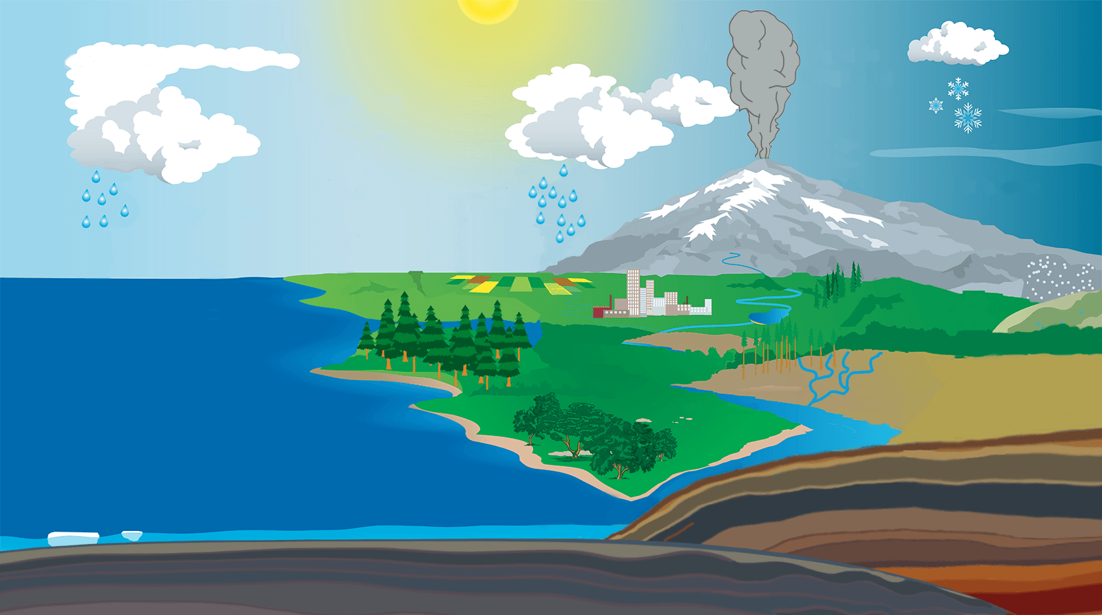 خريطة توضح مناطق الطاقة الجوفية